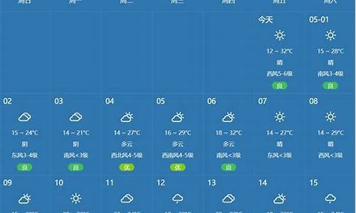 郑州市天气预报查询一周15天_郑州市天气