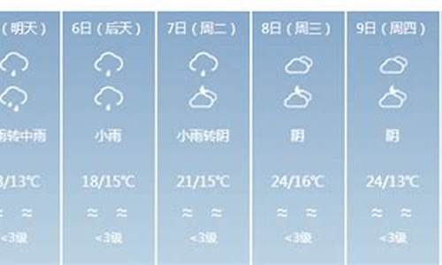 永定天气预报15天新罗区_永定天气预报1