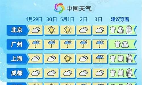 海门天气24小时天气_海门天气预报24小