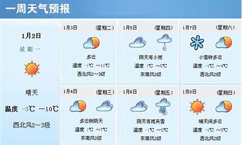 烟台市天气预报一周天气预报_烟台市天气预