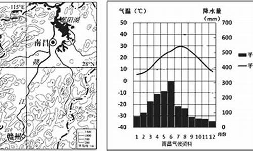 南昌气候类型及特征分布_南昌气候类型及特