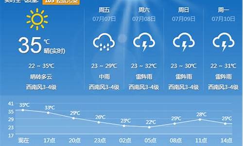 沈阳市天气预报一周7天查询_沈阳市天气预