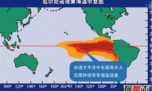 世界气候异常的现象告诉我们_世界气候异常