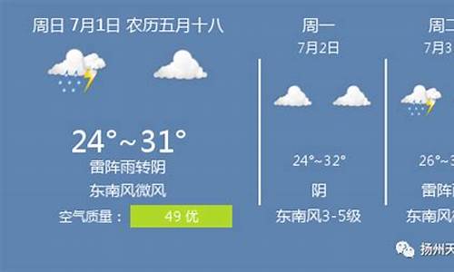 扬州未来天气预报60天_扬州未来10天气