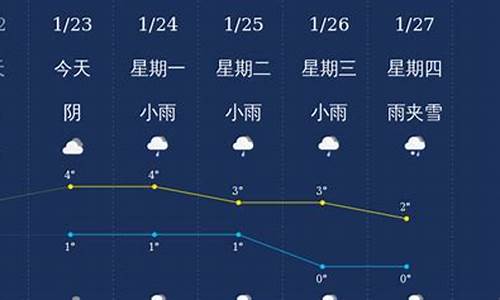 汉中天气预报30天_汉中天气预报30天查