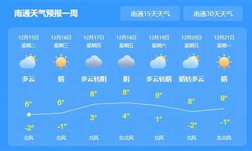 南通天气预报一周七天_南通一周天气预报告