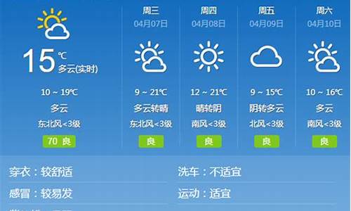 邢台天气预报10天准确_邢台天气预报10