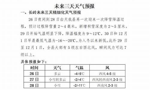 长岭县天气预报30天_长岭县天气预报30