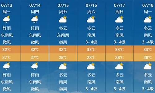 监利县天气预报未来七天情况表_监利县天气