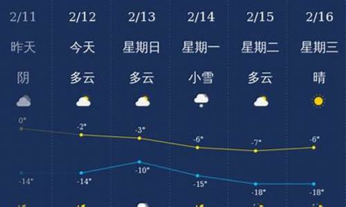 铁岭天气预报30天查询_铁岭天气预报60天查询