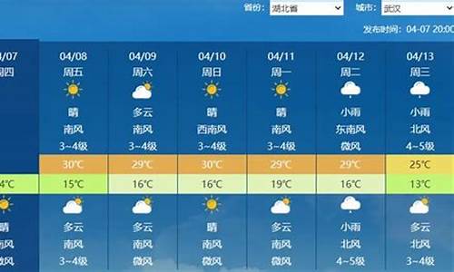 随州天气预报三十天80%准确率_随州未来