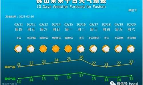 定兴天气预报30天_定兴天气预警