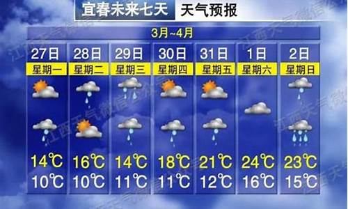 鹰潭天气预报40天_鹰潭天气预报40天准