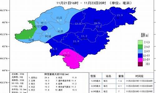 哈尔滨市天气预报90天_哈尔滨90日天气