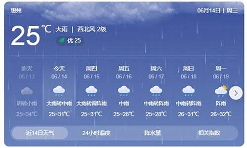 惠州最新天气预报明天_惠州本周天气情况