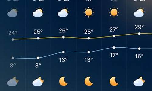 深圳未来30天天气预报准确_深圳未来30