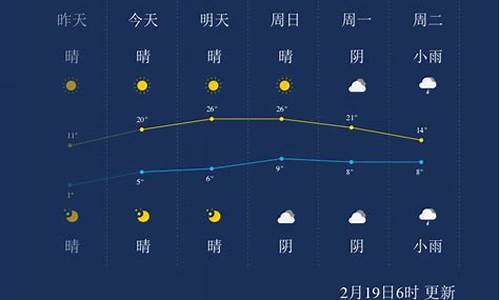 湖州天气预报30天查询百度_湖州天气预报