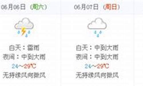 江西南昌天气15天查询表_江西南昌天气1