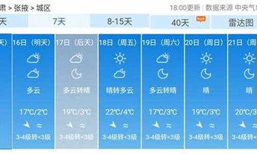 张掖天气预告7天_张掖天气预报7天查询