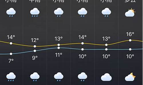 株洲天气预报30天_株洲天气预报30天准