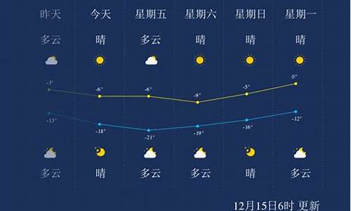 承德明天天气预报_承德明天天气预报几点下