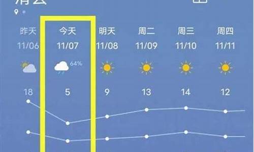 滑县天气预报实时_滑县天气预报实时查询