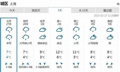 上海五月份天气预报_上海天气预报一周7