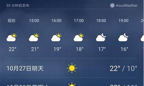 江苏南京天气预报7天查询一周_江苏南京天