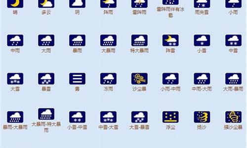 天气预报天气符号,S_天气预报天气符号