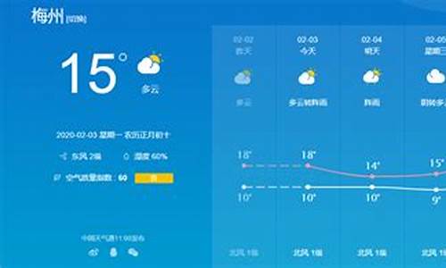 梅州天气预报20天查询结果表_梅州天气预