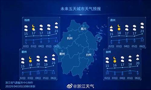 浙江一周天气_浙江天气预报15天查询结果