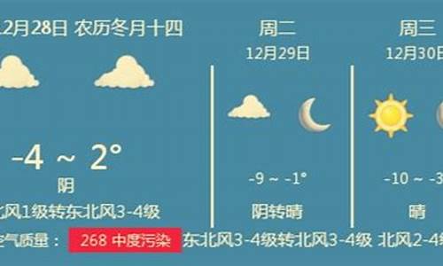 衡水景县天气预报15天准确率_衡水景县天