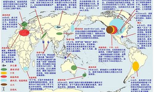 地球气候成因新说阅读理解_地球气候成因