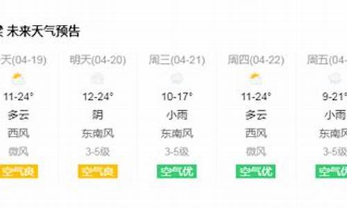 吕梁市离石区未来一周天气预报_吕梁离石天