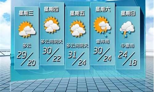 常宁未来五天天气预报_常宁天气预报234