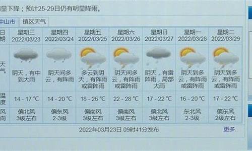 中山天气预报30天_中山天气预报30天准