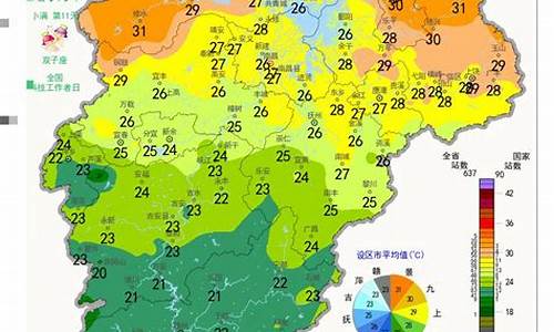 江西抚州天气预报baidu_江西抚州天气预报15天查询百度