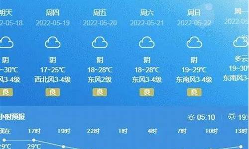 凤阳天气预报未来30天_凤阳 天气预报