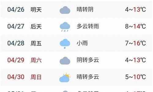 五一期间长春天气_5.1天气长春