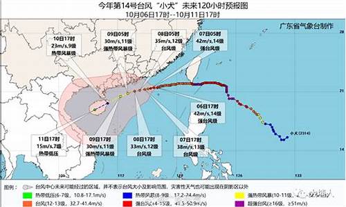 大埔天气_大埔天气预报7天一周气温多少度