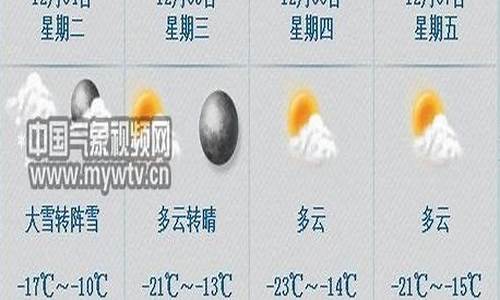 七台河天气预报10天_七台河天气预报10