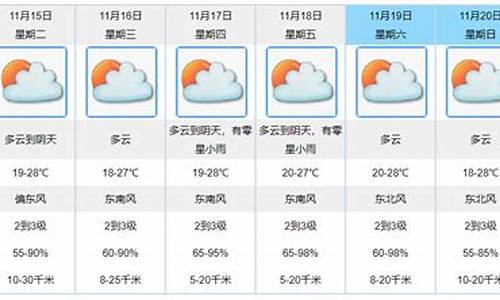 鹤山天气预报24小时_鹤山天气实时播报