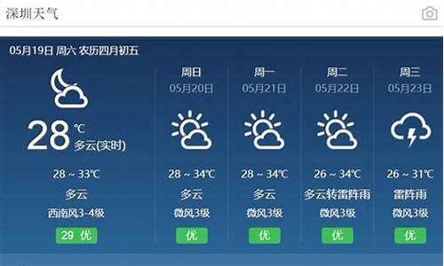 惠州博罗天气预报15天查询_惠州博罗县天