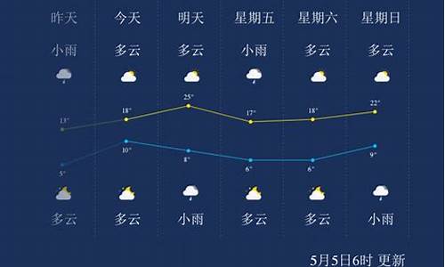 辽源天气40天_辽源天气40天查询