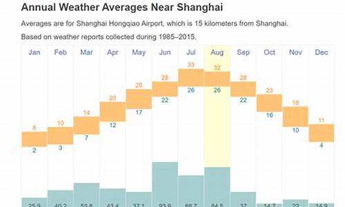 加拿大和中国的气候_加拿大气候与中国比较