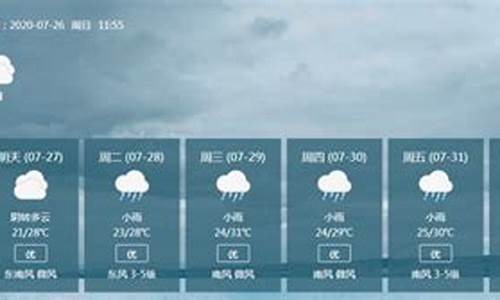 荆门天气预报15天准确率_荆门天气预报1