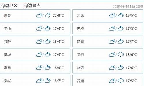 石家庄今天24的天气_石家庄今日天气二十