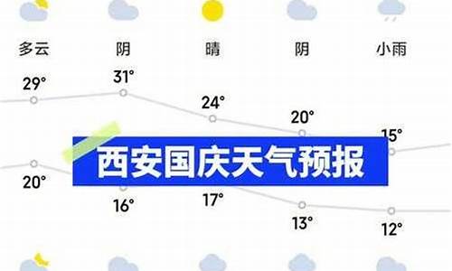 15天西安地区天气预报_15天西安地区天