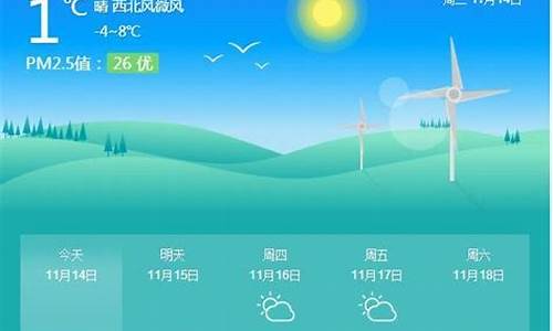 北京气象台天气预报_北京气象台天气预报查询