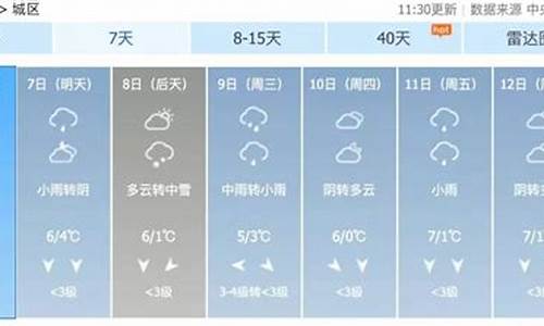 泾县天气预报最新_考神保佑表情包 搞笑